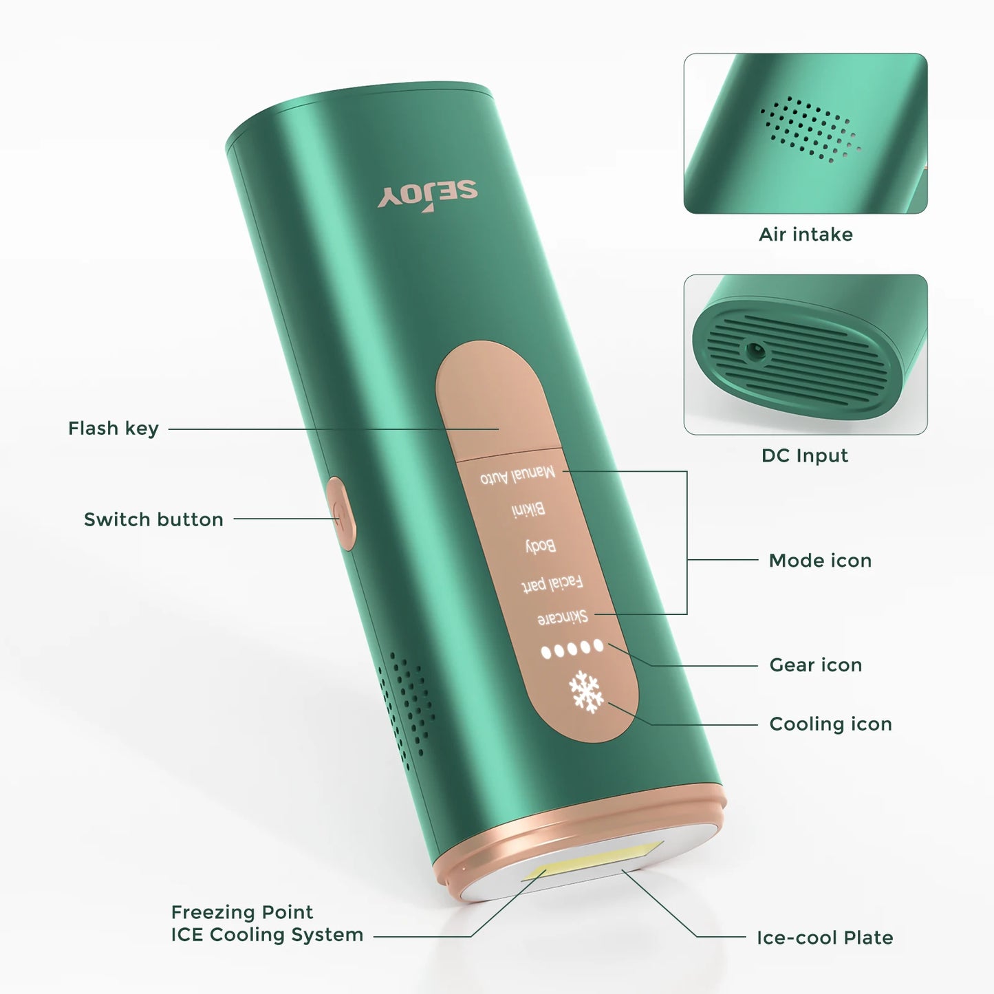 Sejoy Portable IPL Laser Epilator 5 Modes - Painless, Permanent Hair Removal for Women’s Full Body,Bikini,Leg, Face,Underarm