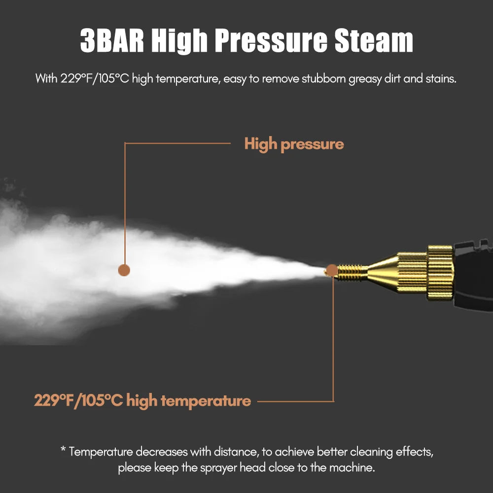 New 110V High Pressure Intelligent Steam Cleaner for Home Kitchen Car and Air Conditioner
