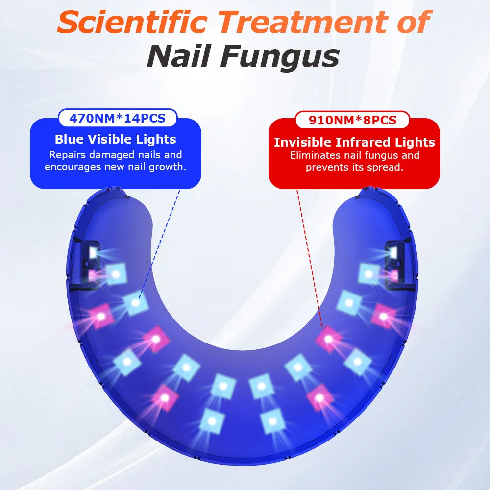 45W Nail Fungus Treatment LED Laser Device for Multiple Toenails USB Charge Infrared Light and Blue Light Nail Care