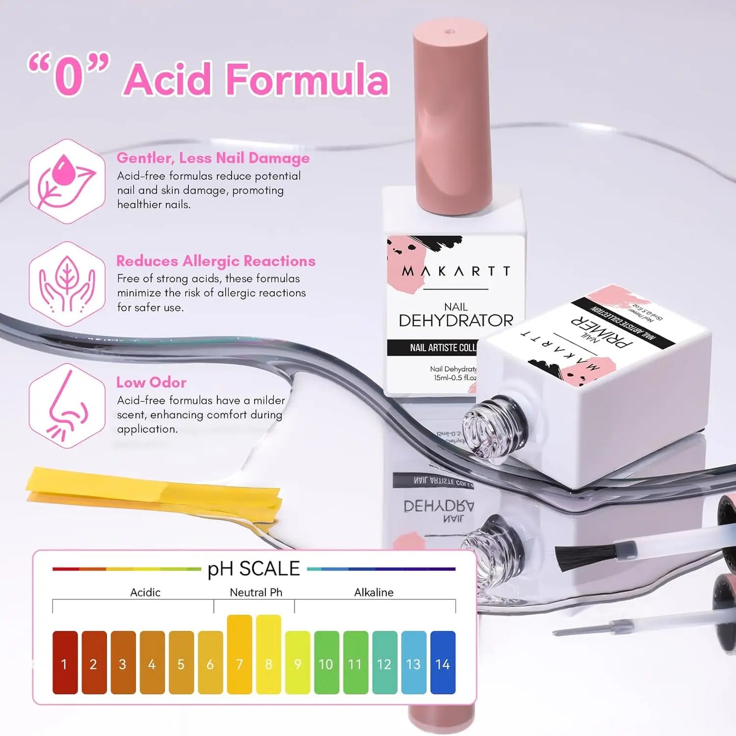 Makartt Nail Dehydrator and Nail Primer Bonder for Superior Bonding Gel Nail Polish