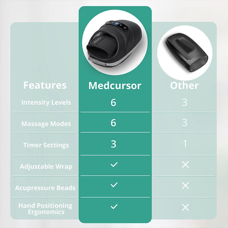 Wireless Electric Hand Massager with Air Compression and Hot Compress for Palm Acupoint Relaxation and Muscle Relief