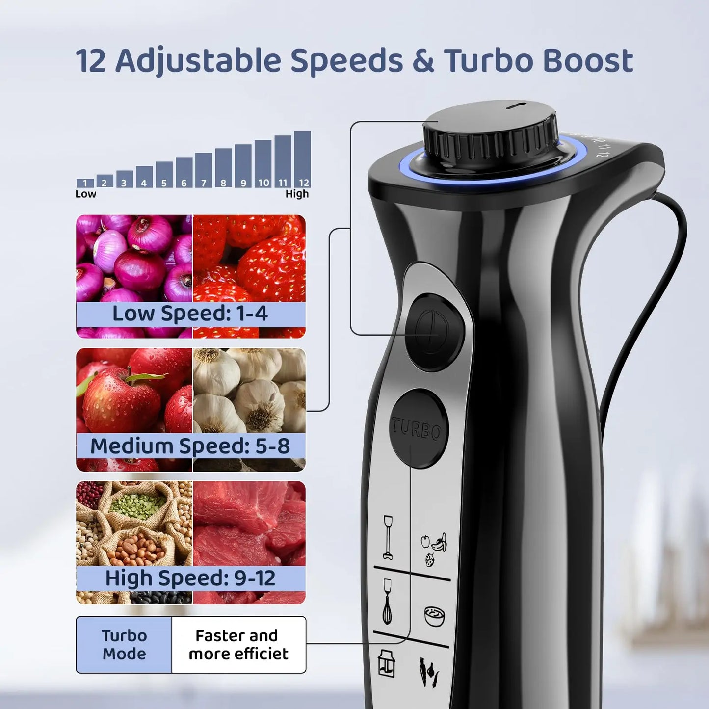 1000 Watt Powerful Handheld Immersion Blender for Smoothies Sauces Baby Food and Soups