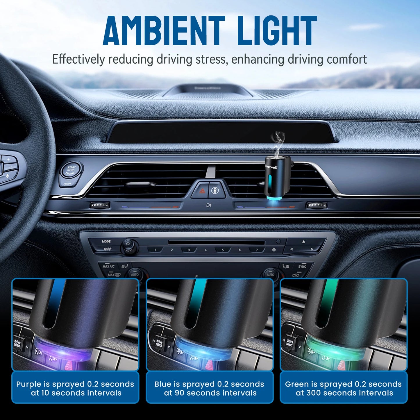 Smart Car Aromatherapy Diffuser Six Adjustable Humidifier