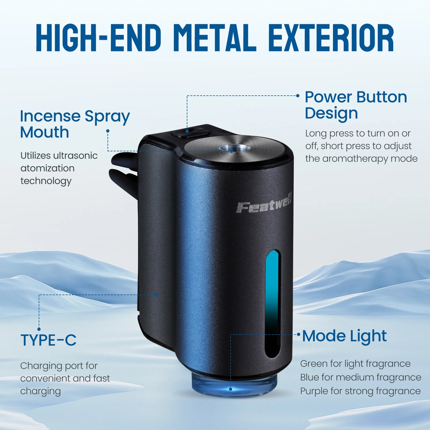 Smart Car Aromatherapy Diffuser Six Adjustable Humidifier