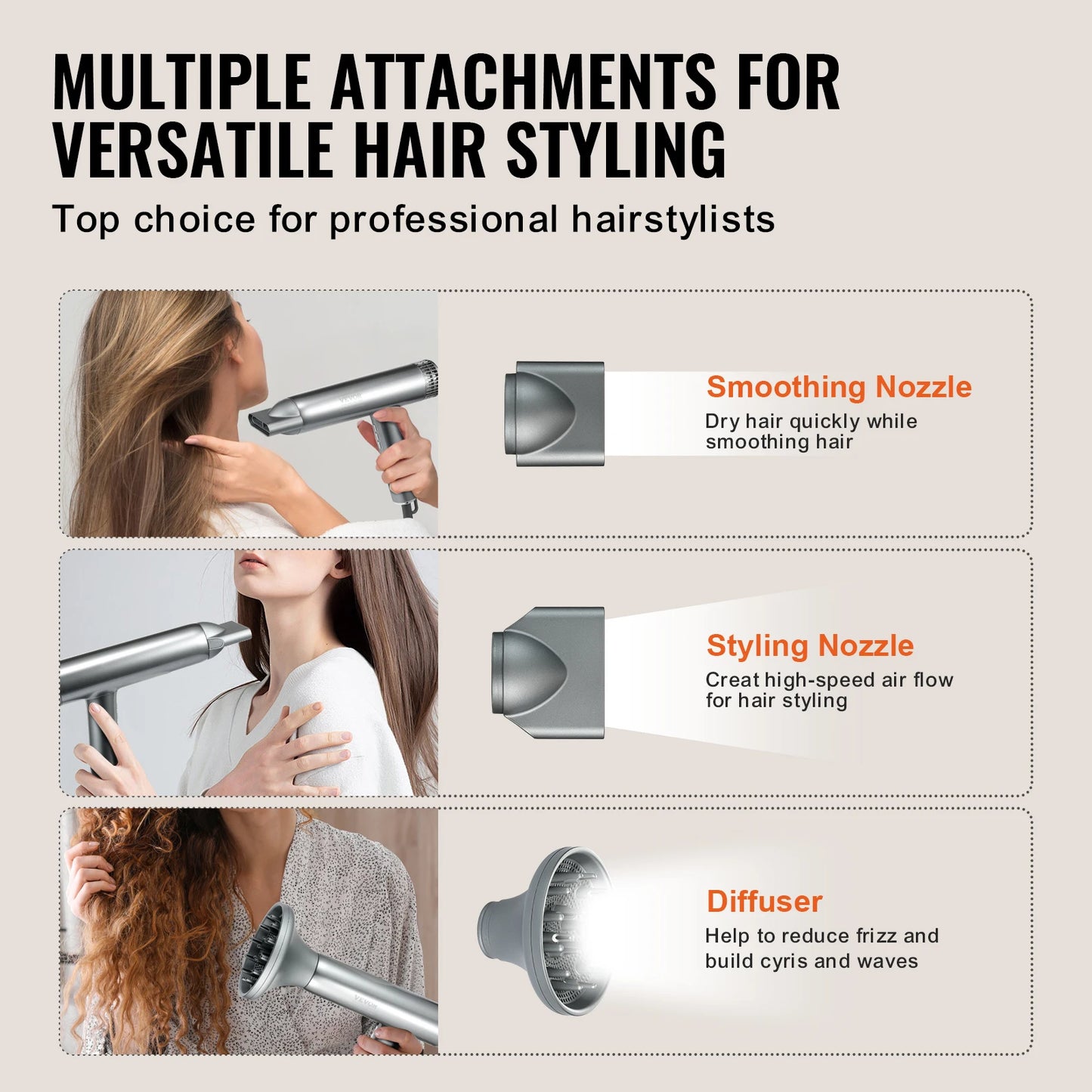 Vevor Professional Hair Dryer 3 Million Negative Ions 98000RPM High Speed Brushless Motor Hair Dryer for Home and Travel