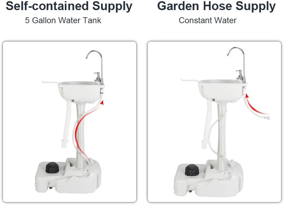 Upgraded Portable Sink Rolling Hand Wash Basin With Wheels