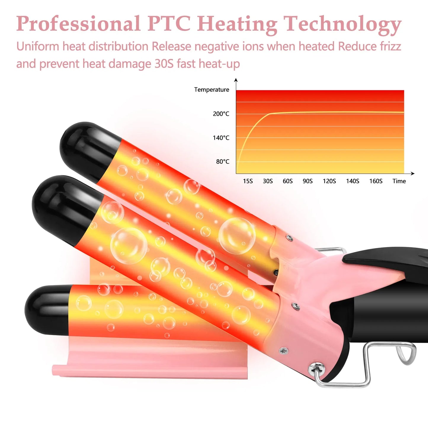 3 Barrel Curling Iron Hair Crimper Dual Voltage Ceramic Tourmaline Three Barrels Hair Waver 1 Inch Curler Wand Pink