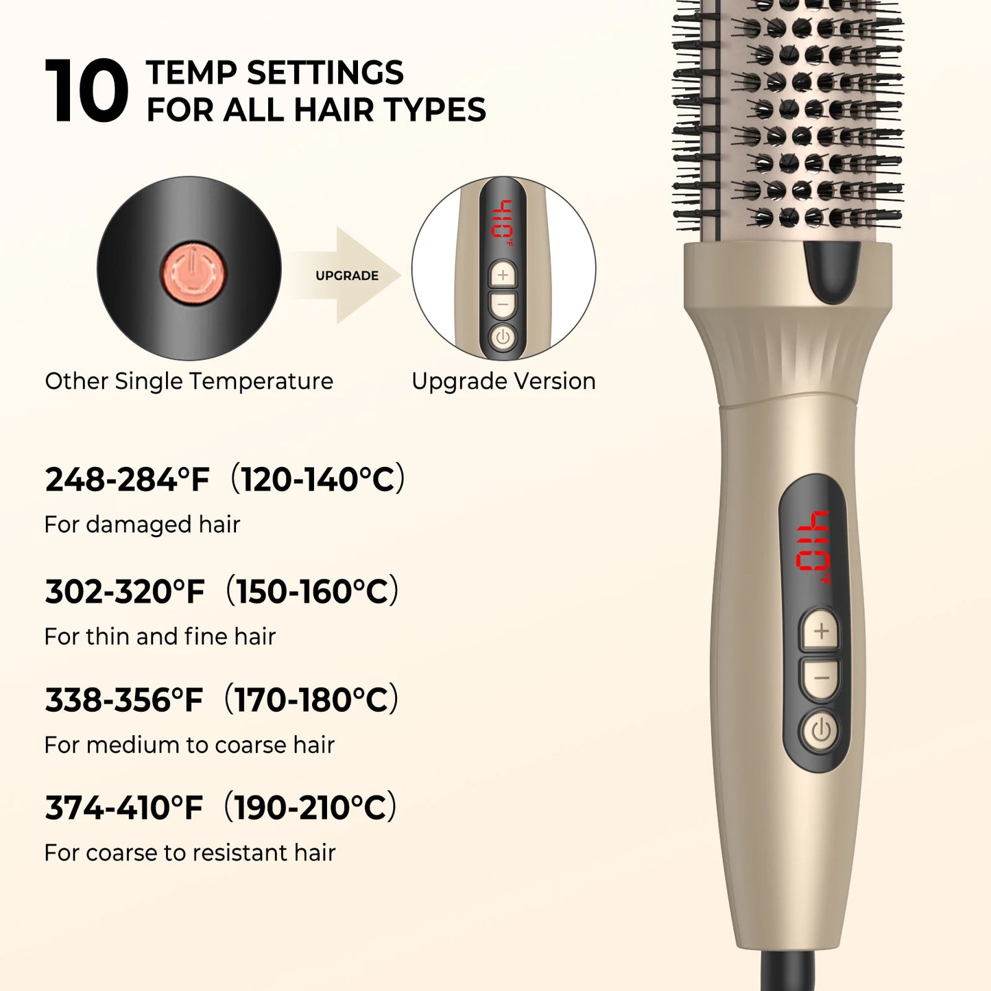 Thermal Brush One Step Hot Air Brush Volumizer Hair Curler Straightener Hair Styling Brush Professional Curling Iron Heated Gold