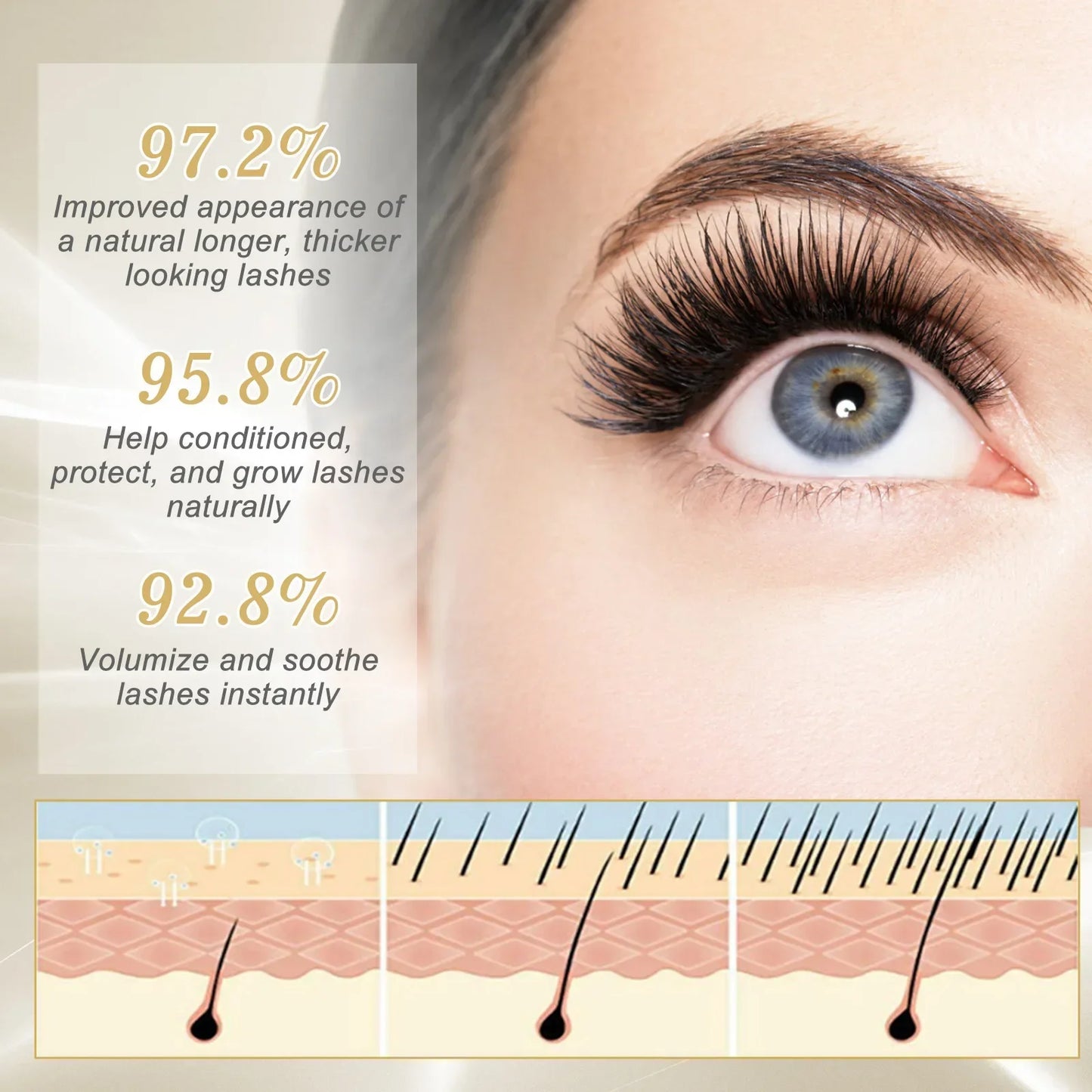 3pcs Set Curling Mascara Eyebrow Growth Thick Slender Eyelash Extension Waterproof Silk Fiber Mascara