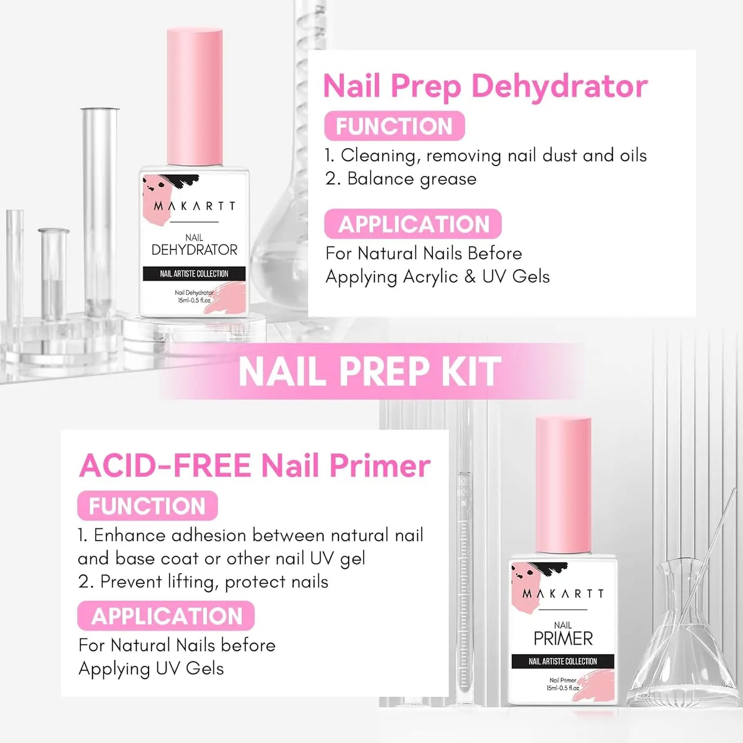 Makartt Nail Dehydrator and Nail Primer Bonder for Superior Bonding Gel Nail Polish