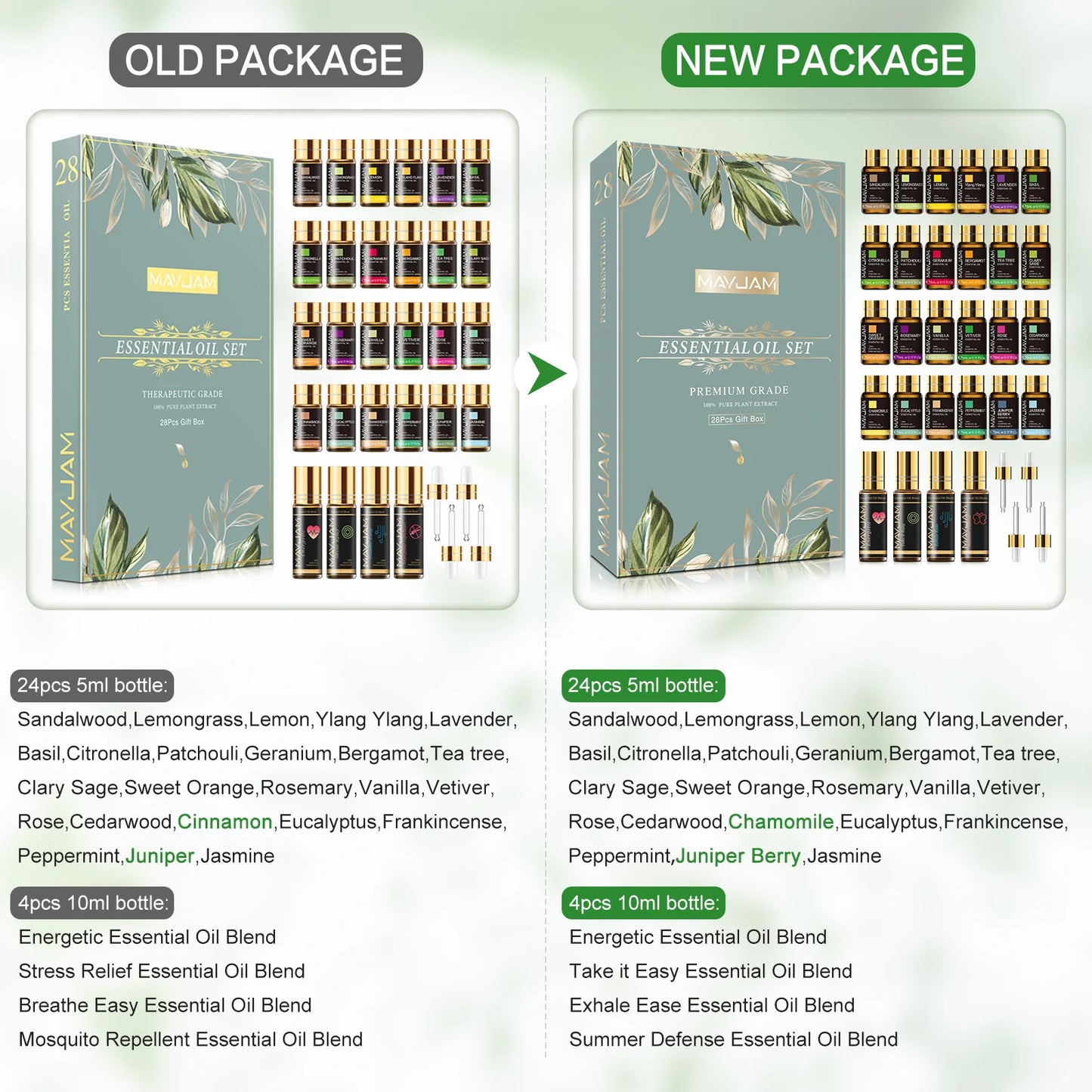 Mayjam 28pcs Pure Natural Essential Oils Gift Set for Humidifier Diffuser Lavender Vanilla Sage Jasmine Rose