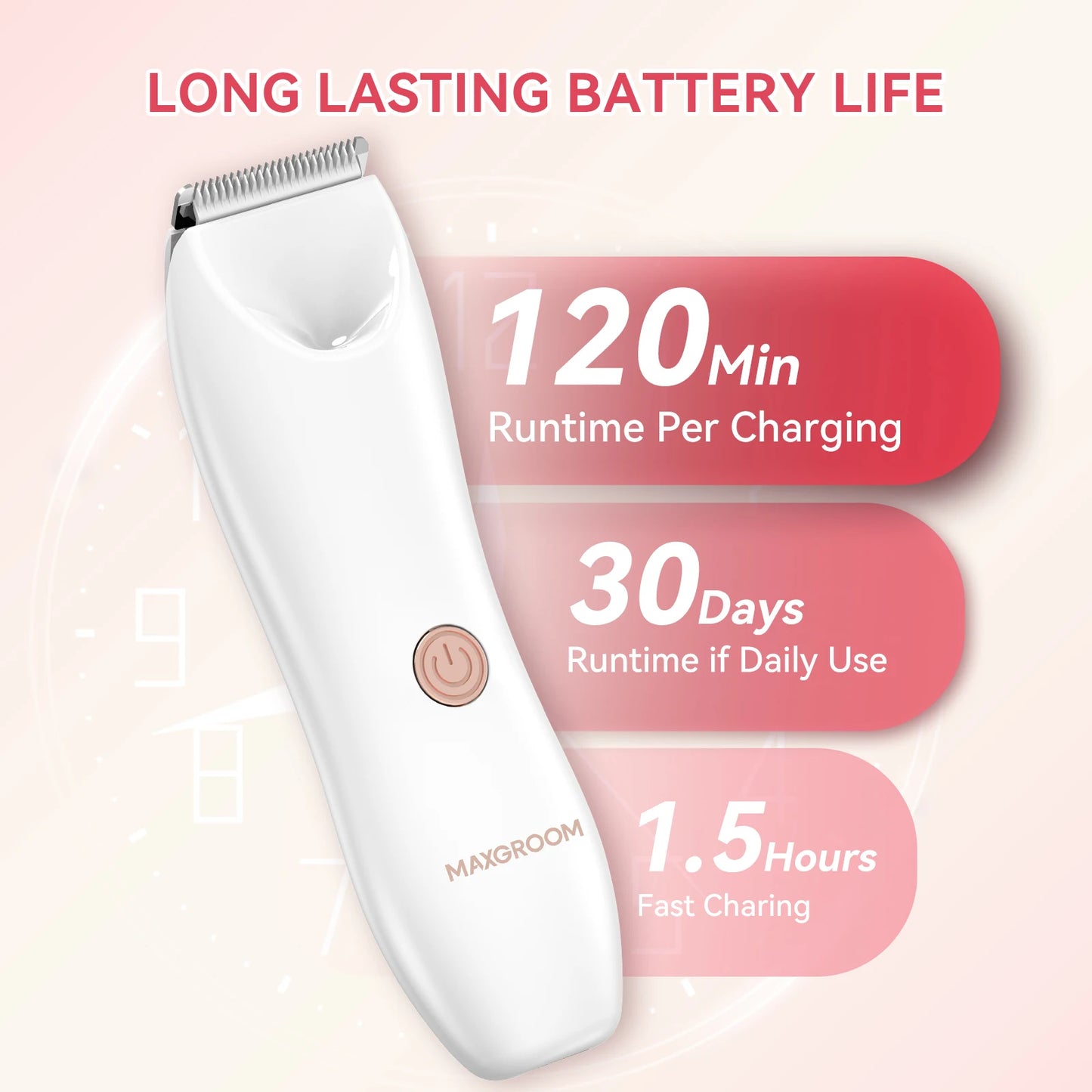MAXGROOM Waterproof Bikini Trimmer For Women Rechargeable