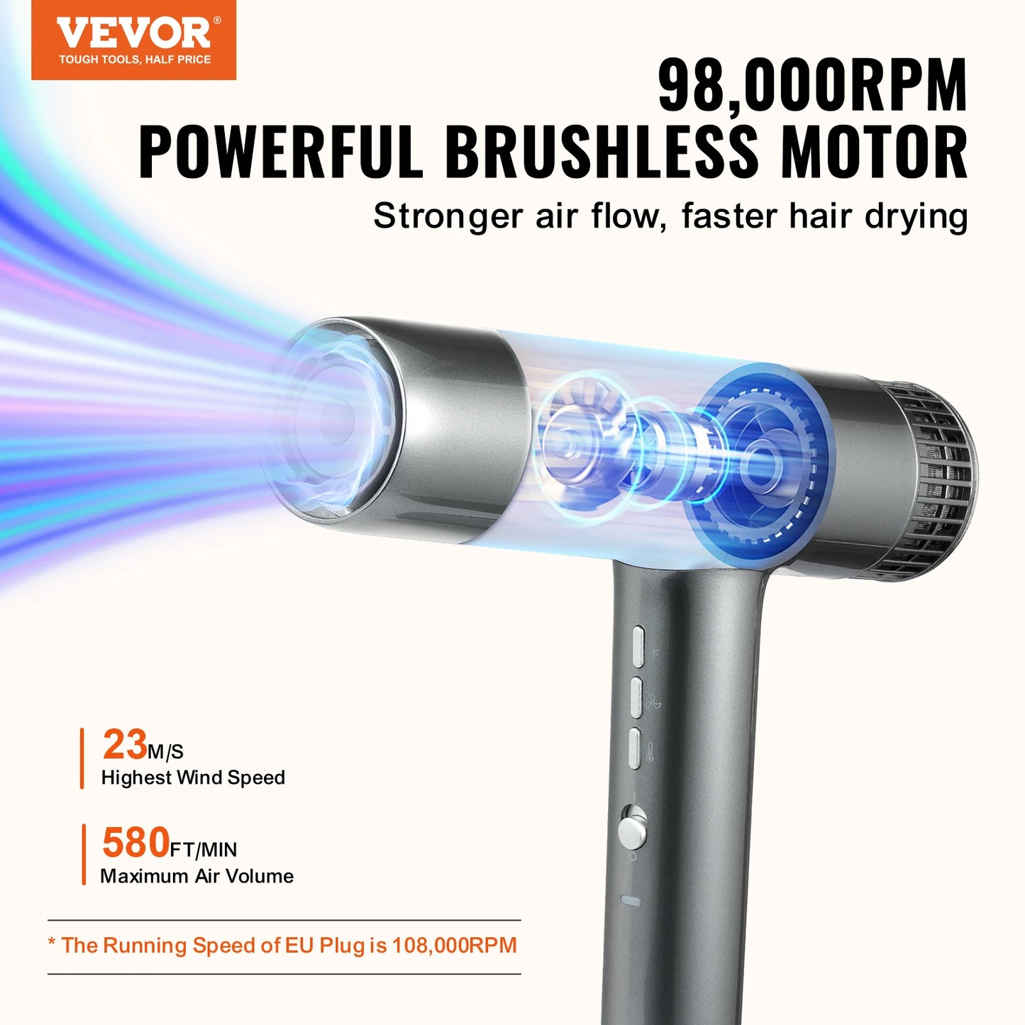 Vevor Professional Hair Dryer 3 Million Negative Ions 98000RPM High Speed Brushless Motor Hair Dryer for Home and Travel