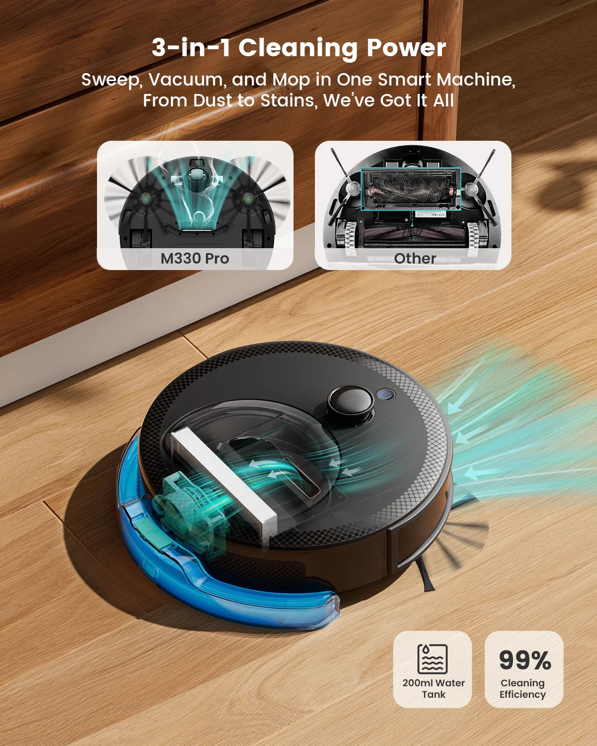 Lefant M330 Pro Robot Vacuum Mop 5000Pa LiDAR WiFi Pet