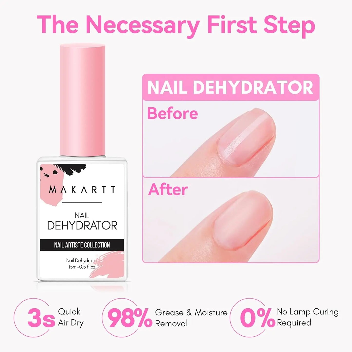 Makartt Nail Dehydrator and Nail Primer Bonder for Superior Bonding Gel Nail Polish